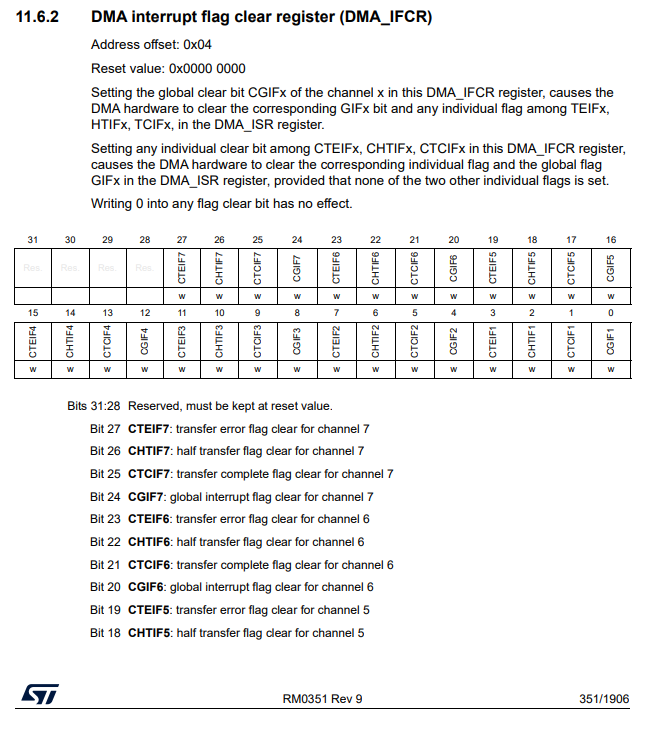 DMA Interrupt Flags